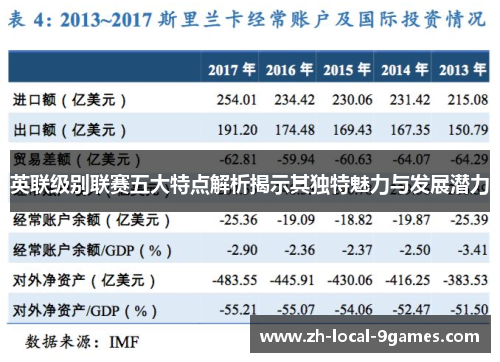 英联级别联赛五大特点解析揭示其独特魅力与发展潜力
