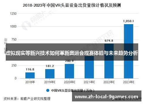 虚拟现实等新兴技术如何革新奥运会观赛体验与未来趋势分析