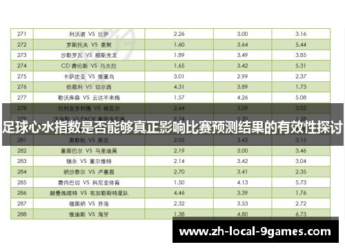足球心水指数是否能够真正影响比赛预测结果的有效性探讨
