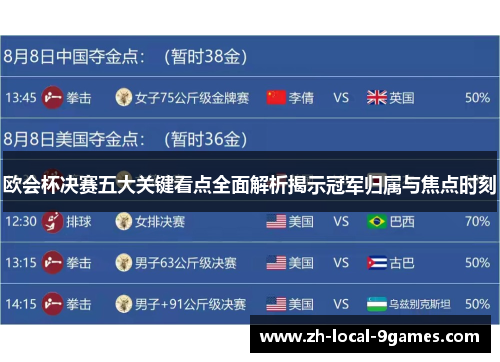 欧会杯决赛五大关键看点全面解析揭示冠军归属与焦点时刻