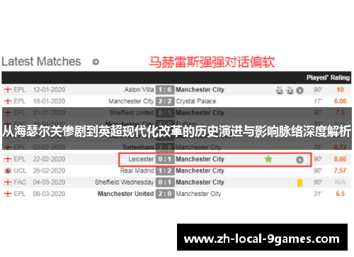 从海瑟尔关惨剧到英超现代化改革的历史演进与影响脉络深度解析