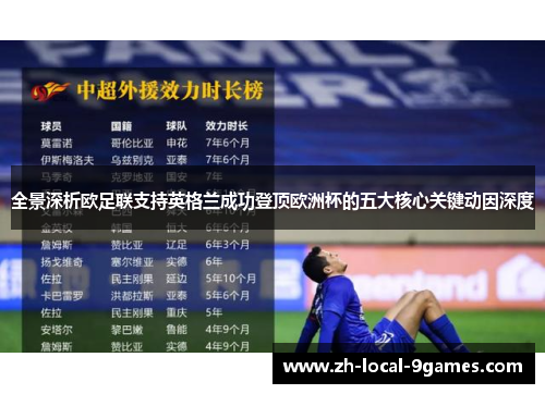 全景深析欧足联支持英格兰成功登顶欧洲杯的五大核心关键动因深度