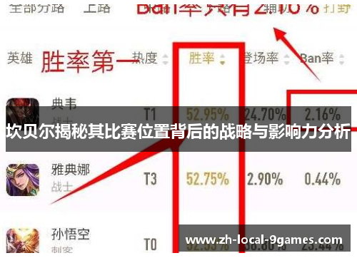 坎贝尔揭秘其比赛位置背后的战略与影响力分析