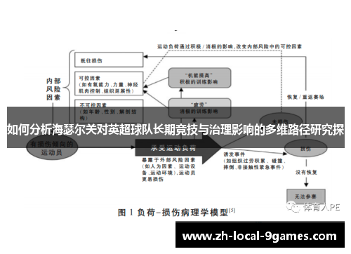 如何分析海瑟尔关对英超球队长期竞技与治理影响的多维路径研究探