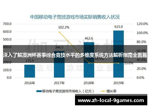 深入了解澳洲杯赛事综合竞技水平的多维度系统方法解析指南全面篇