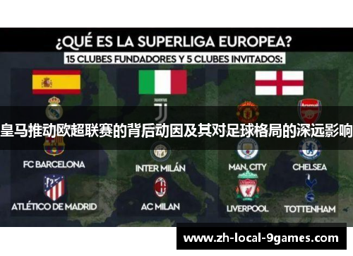 皇马推动欧超联赛的背后动因及其对足球格局的深远影响