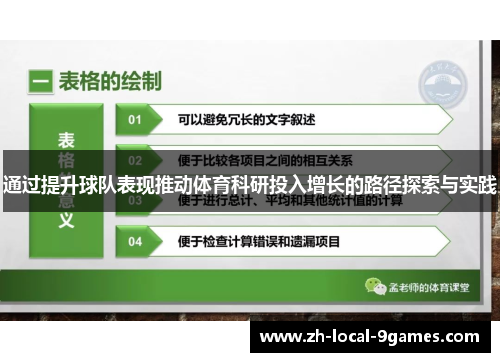 通过提升球队表现推动体育科研投入增长的路径探索与实践
