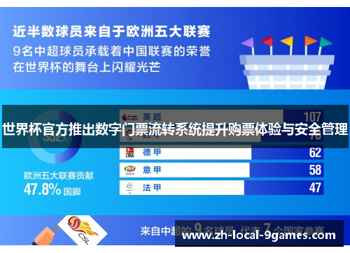 世界杯官方推出数字门票流转系统提升购票体验与安全管理