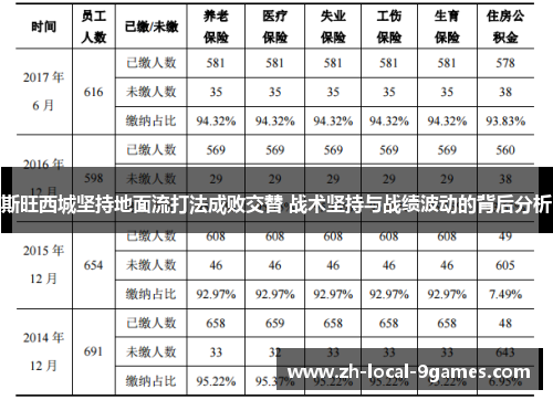 斯旺西城坚持地面流打法成败交替 战术坚持与战绩波动的背后分析 斯旺西城坚持地面流打法成败交替 战术坚持与战绩波动的背后分析
